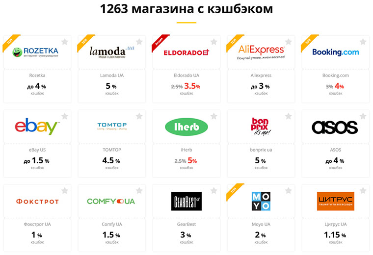 Магазини-партнери Летішопс