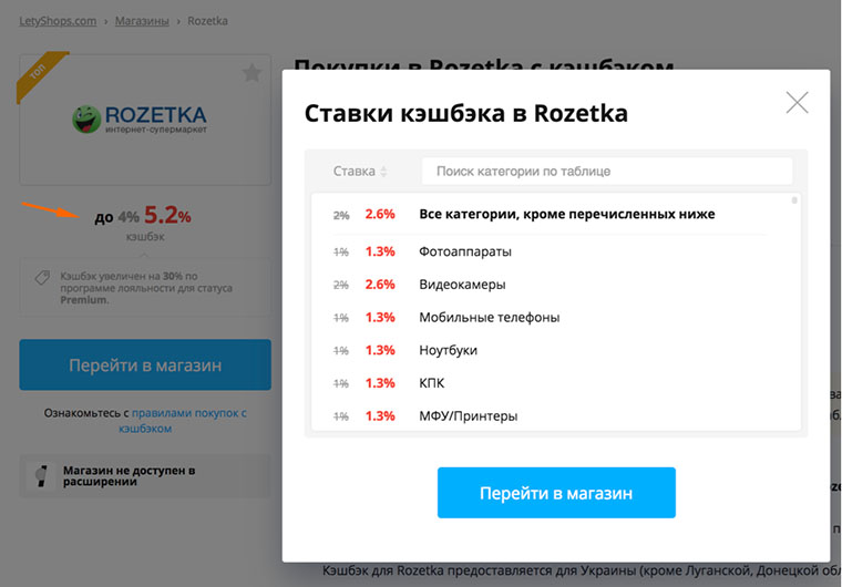 Ставка кещбеку Rozetka.ua