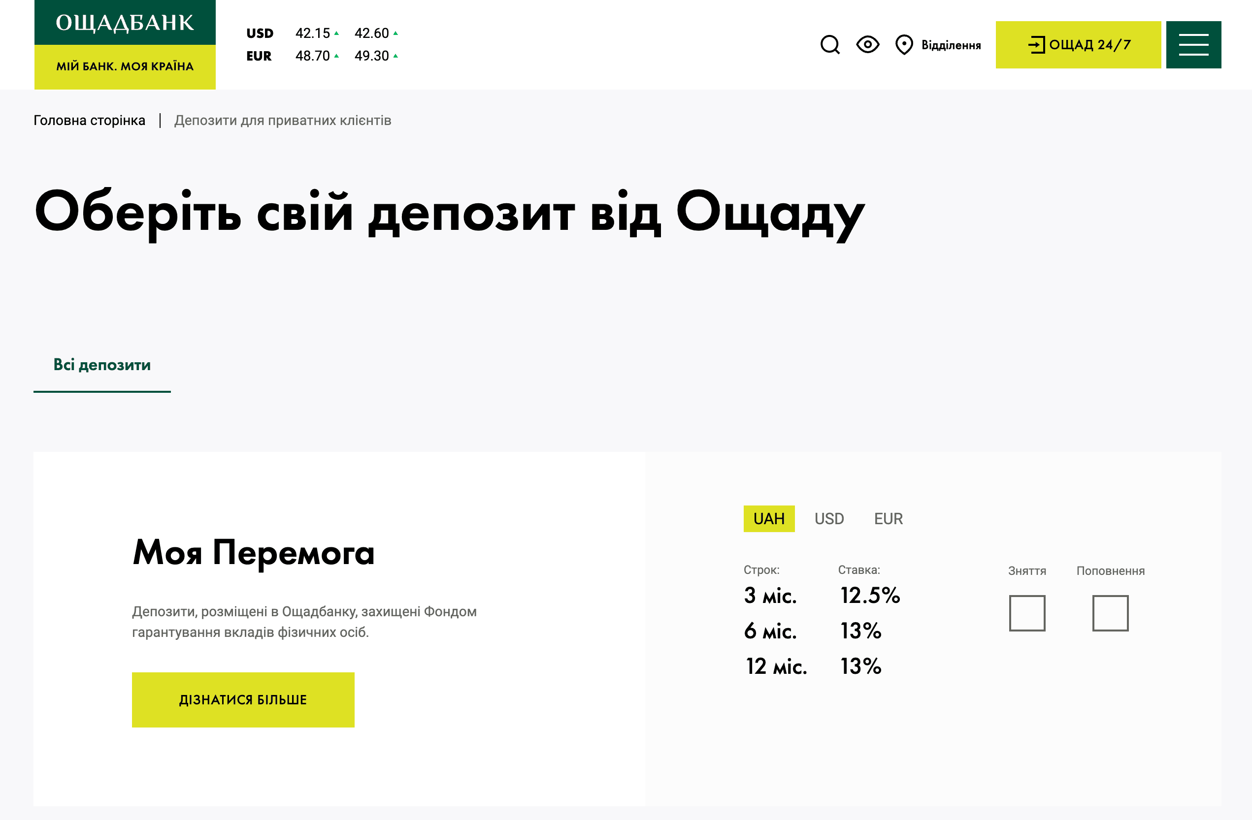 Депозити від Ощадбанку